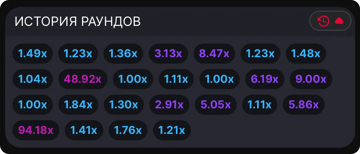 история раундов авиатор